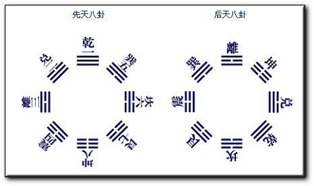 答友人问(六) 关于“蛇形掌”、“三穿掌”